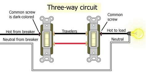 Below is the wiring schematic diagram for connecting a spst toggle switch: How do lights that are connected to multiple switches work? - Quora