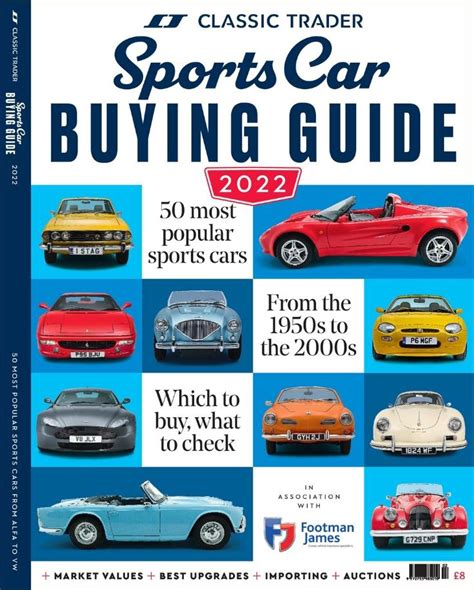 Sports Car Buying Guide 2022 Magneto