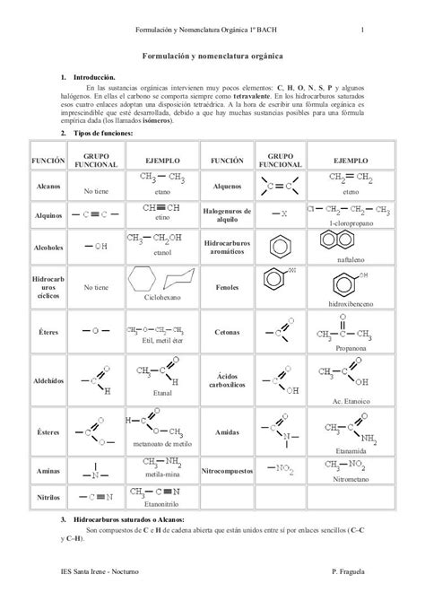 Formulación Y Nomenclatura Orgánica 1ro Bach