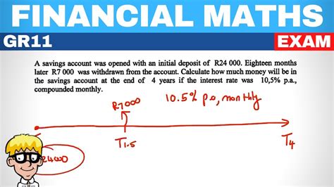 Financial Maths Grade 11 Exam Youtube