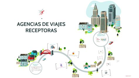 Agencias De Viajes Receptoras By Cristina Celi Sánchez On Prezi