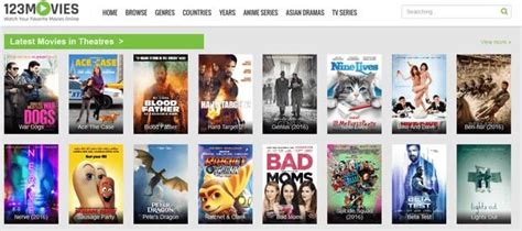 How To Watch 123movies Com In Australia Working January 2024