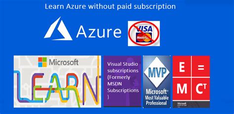 Understanding About Azure Region Geographies Availability Zones And