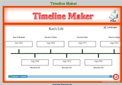 Quick Formative Quizzes And Timeline Maker Social Studies Projects