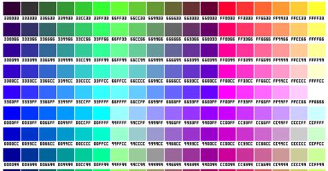 Kode Warna Html Lengkap Full Color Ide Perpaduan Warna