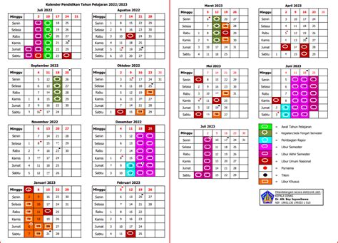 Kalender Pendidikan 20222023 Provinsi Bali Kelasguru
