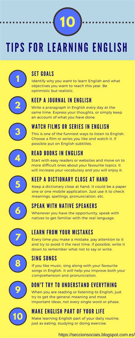 Cpi Tino Grandío Bilingual Sections Tips For Learning English