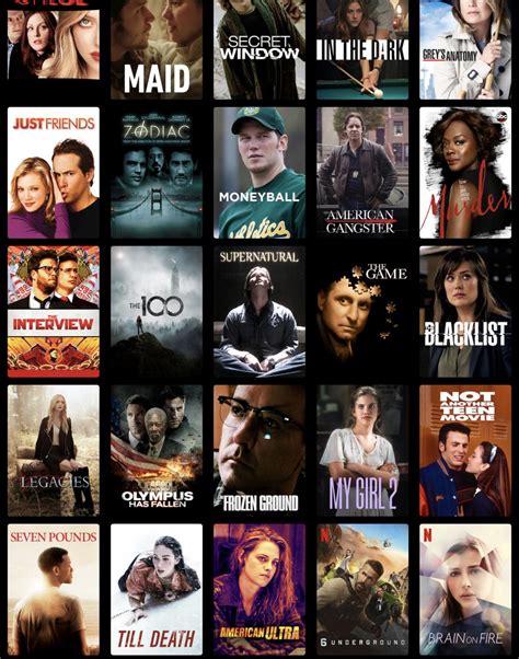 Dgn Omega Top 5 Underrated Movies