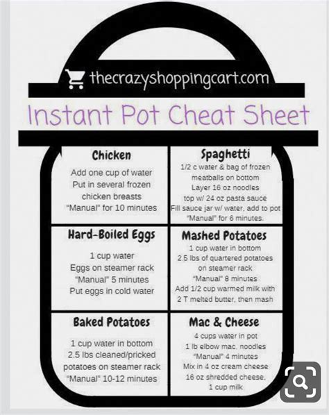 Instant Pot Cheat Sheet | Instant pot recipes, Easy instant pot recipes, Instant recipes
