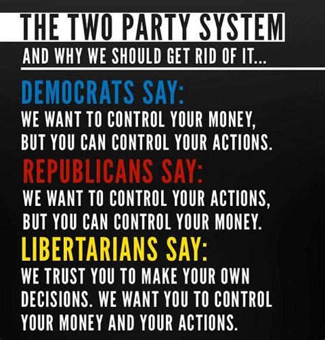 Libertarian Meme Gallery Politically Incorrect Humor