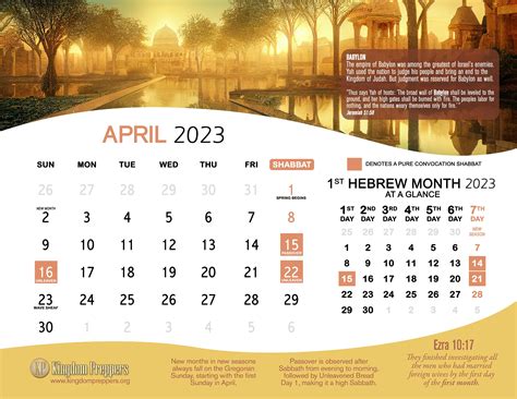 Hebrew Israelite Calendar 2023 2024 — Kingdom Preppers