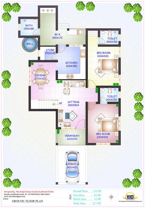 Floor Plan And Elevation Of 2336 Sqfeet 4 Bedroom House