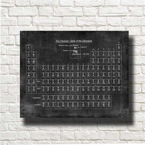 The Periodic Table Of The Elements Art Illustration Printable Instant