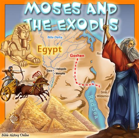 Moses And The Exodus Kids Bible Maps Bible Mapping Bible History