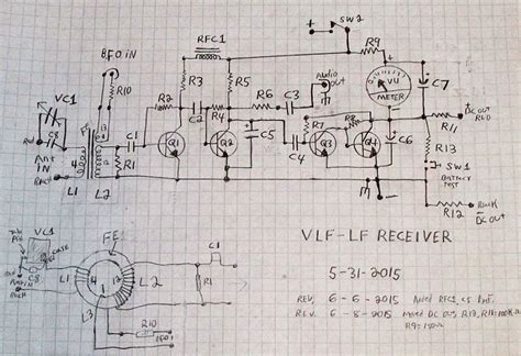 The transmitter coil is driven by a signal generator module that operates at its resonant frequency of 4.74 khz. Diy Vlf Metal Detector Coil - Home Design