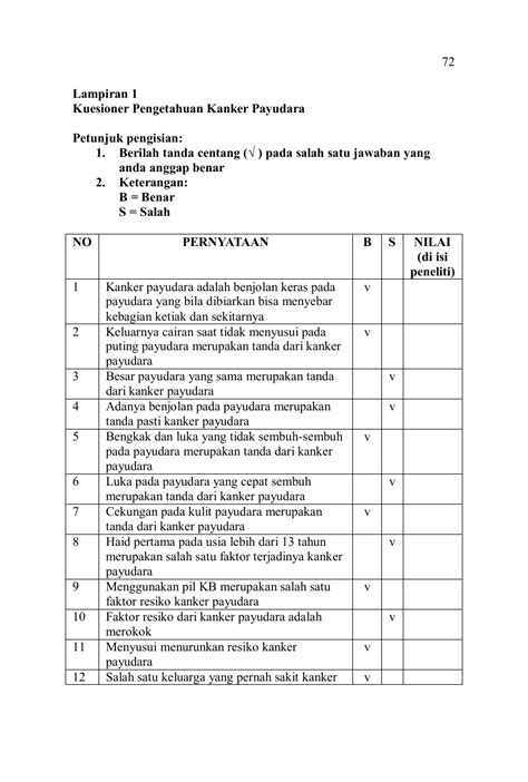 Skala Ya Atau Tidak Pdf Skala Pengukuran Dan Instrumen Penelitian My