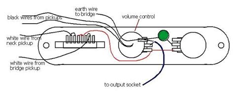 More On Telecaster Wiring Diagrams Azztechs
