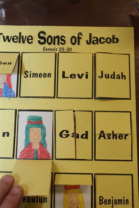Hands On Bible Teacher Twelve Sons Of Jacob