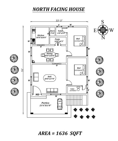 Amazing 54 North Facing House Plans As Per Vastu Shastra Civilengi