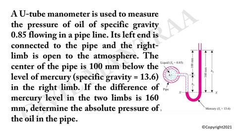 A U Tube Manometer Is Used To Measure The Pressure Of Oil Of Specific