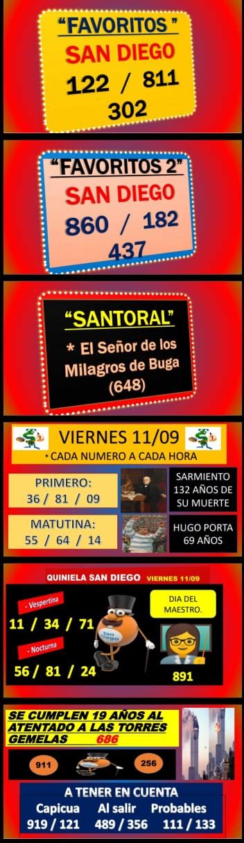 Para jugar,la persona selecciona 6 números de entre el 00 y el 45 y participa del sorteo tradicional y del sorteo la. QUINIELASANDIEGO resultados quiniela sorteos quini 6 loto ...