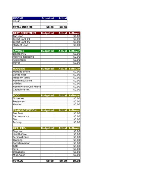 Student Budget Spreadsheet In 2021 Budget Spreadsheet Student Budget