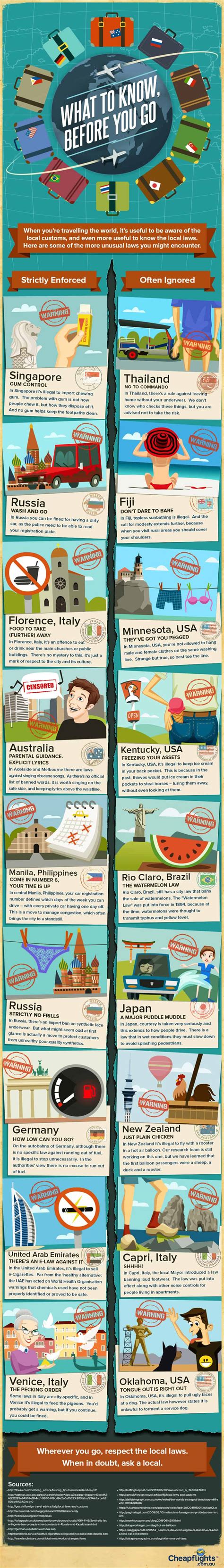 Strange Laws Around The World Daily Infographic