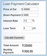 General Loan Payment Calculator Pictures
