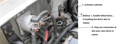 33 1991 Ford F150 Starter Solenoid Wiring Diagram ...
