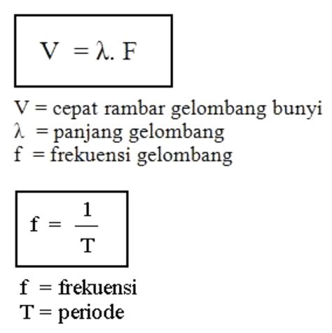 Cara Mudah Memahami Rumus Frekuensi Dan Contohnya Rumus Dasar