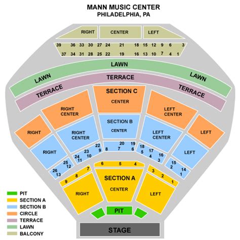 E911: mann music center seating chart