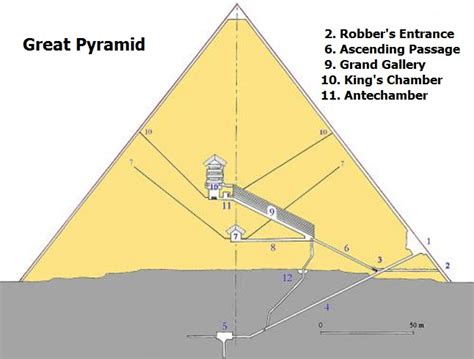 Inside Khufus Pyramid Giza Egypt In The Know Traveler