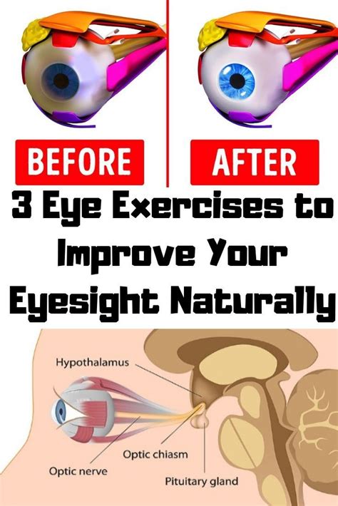 3 Eye Exercises To Improve Your Eyesight Naturally In 2020