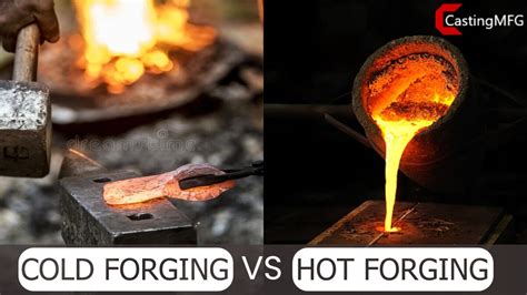 Cold Forging Vs Hot Forging The Detail On Their Differences Castingmfg
