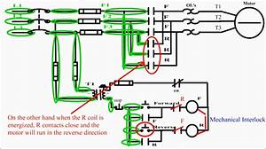 Diagram Motor Control Circuit Diagram Forward Reverse 12 Mb New Update December 18 2020 Full Version Hd Quality Forward Reverse Alexwiringtest Locchioelaluna It