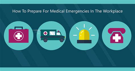 How To Prepare For Medical Emergencies In The Workplace