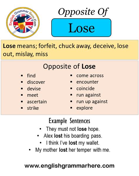 Opposite Of Lose Antonyms Of Lose Meaning And Example Sentences