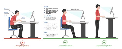 Creating The Perfect Ergonomic Workspace The Ultimate 53 Off