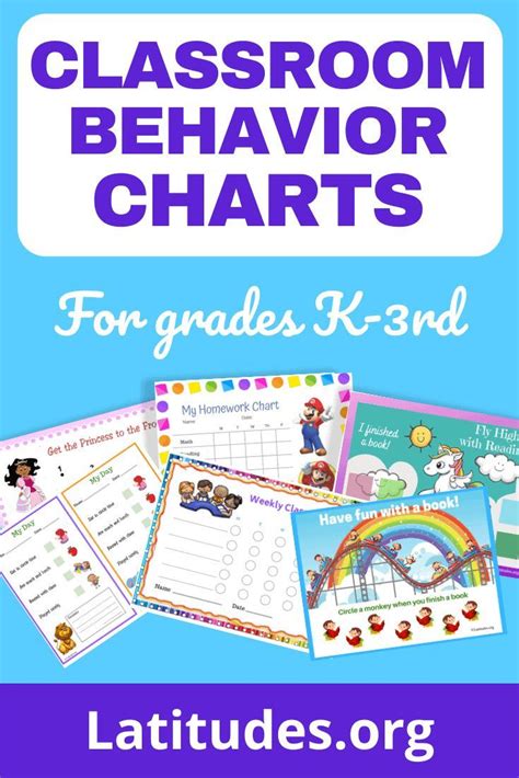 Printable Behavior Charts For Teachers And Students Kindergarten 3rd