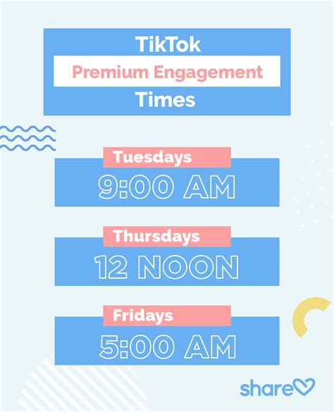 Best Times To Post On Tiktok Uk 2021 Saturday How To Create Good