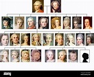 . Family Tree of Marie Therese Charlotte of France, Madame Royale ...