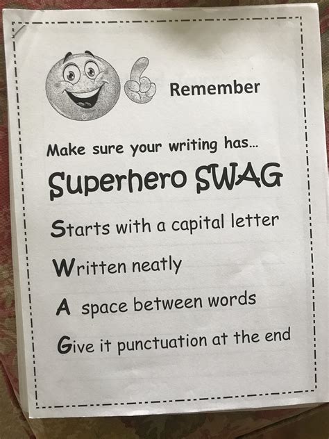 Teaching 3rd Graders To Write