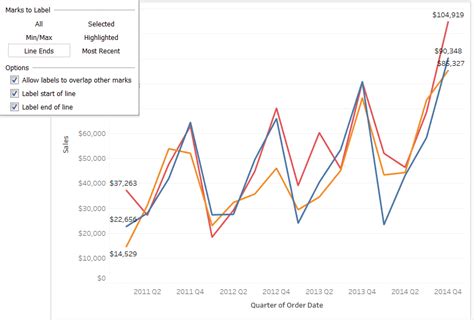 Show Hide And Format Mark Labels Tableau The Windows Desktop