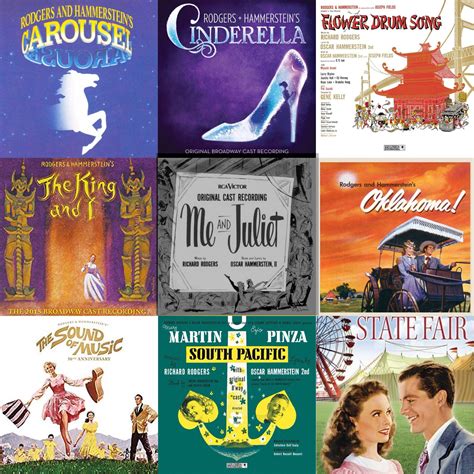Many of their songs became hits. MUSICALS ELIMINATION GAME (ROUND 2): Rodgers and ...