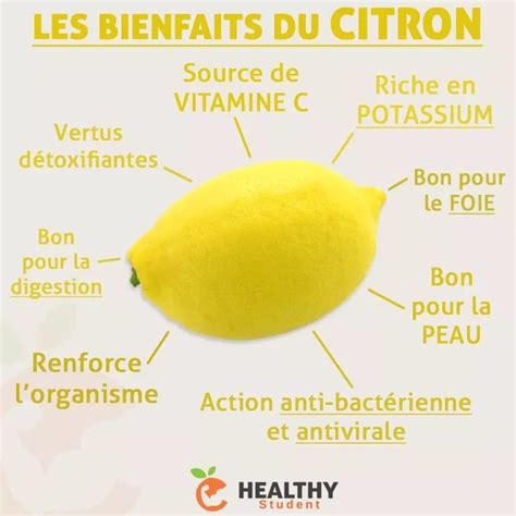 Les Bienfaits Du 🍋 Citron Aliments Bons Pour La Santé Alimentation