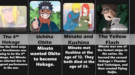 40 Facts About Minato Namikaze Everyone Must Know Youtube