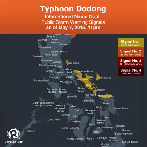 Typhoon Dodong Maintains Strength Landfall Expected Sunday