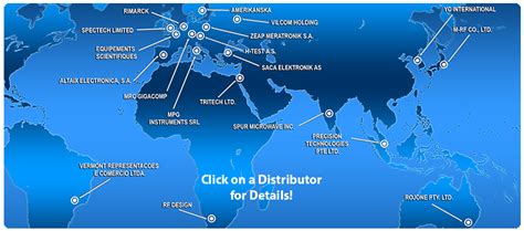 International Distribution Partners