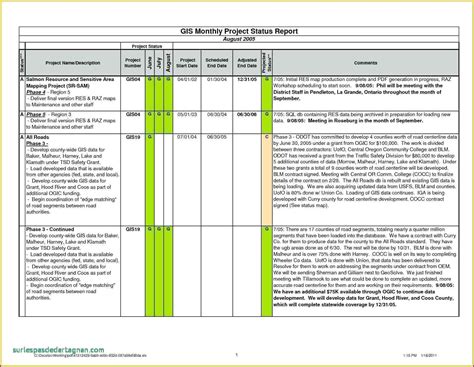 Construction Project Progress Report Template Excel Templates 2