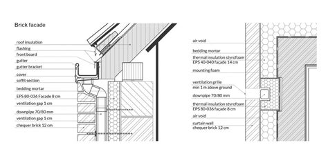 Mar 13, 2019 · a downspout is connected directly to the gutter. Technical specification - Rynny bezokapowe - System Galeco ...